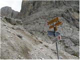 Passo Gardena - Col de Mesores / Sass dla Luesa